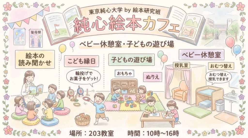 純心絵本カフェ203教室10:00〜16:00