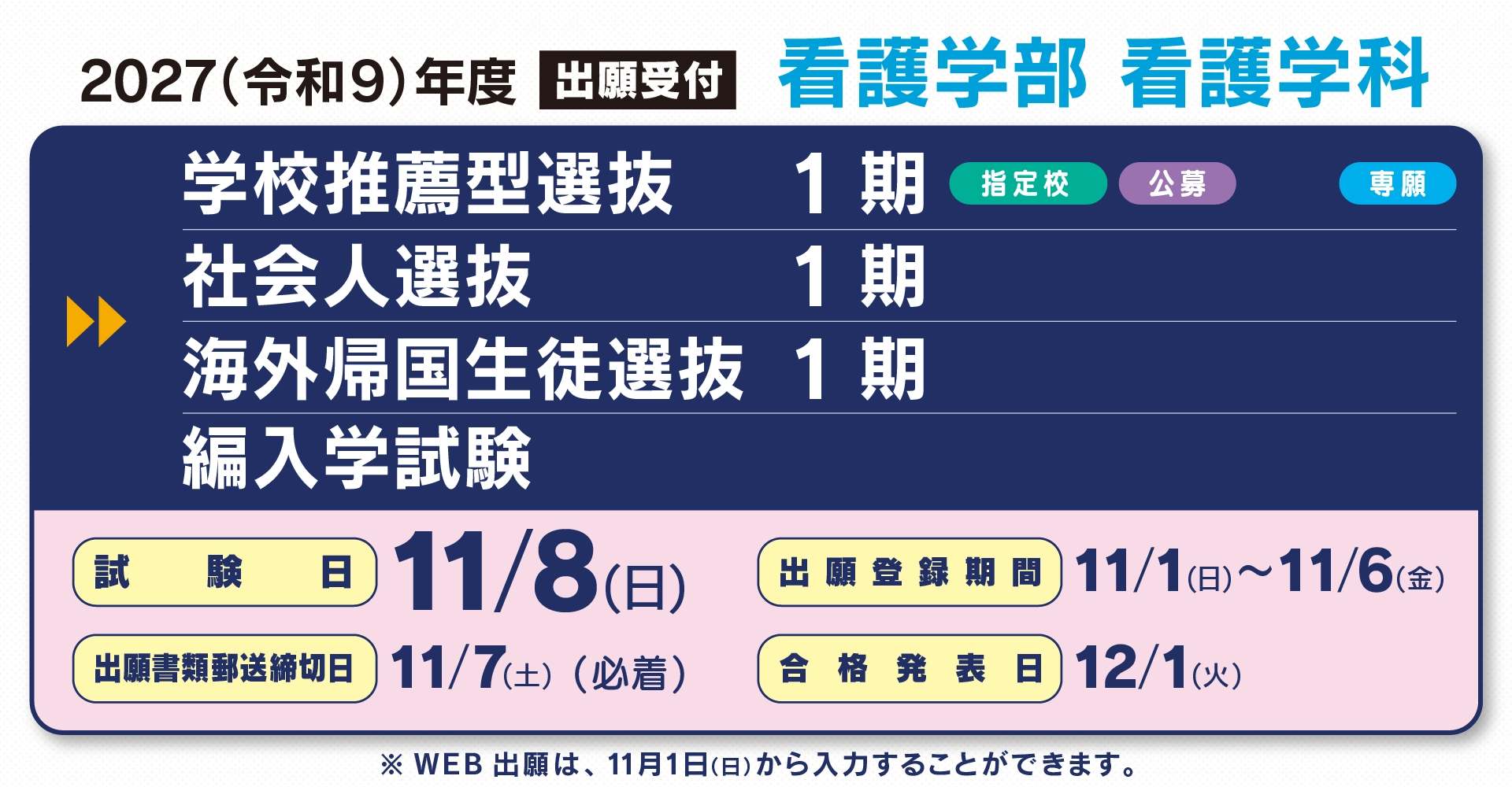 2027（令和9）年度 出願受付　出願登録期間11月1日〜11月6日
