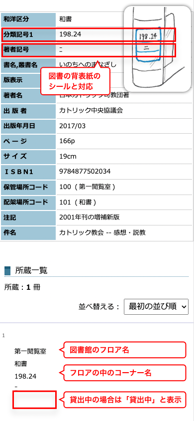 詳細ページ下部から書籍情報を取得